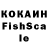 ЭКСТАЗИ mix K. Albania